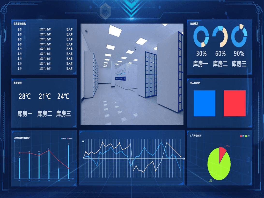 公安数字化物证综合管理系统