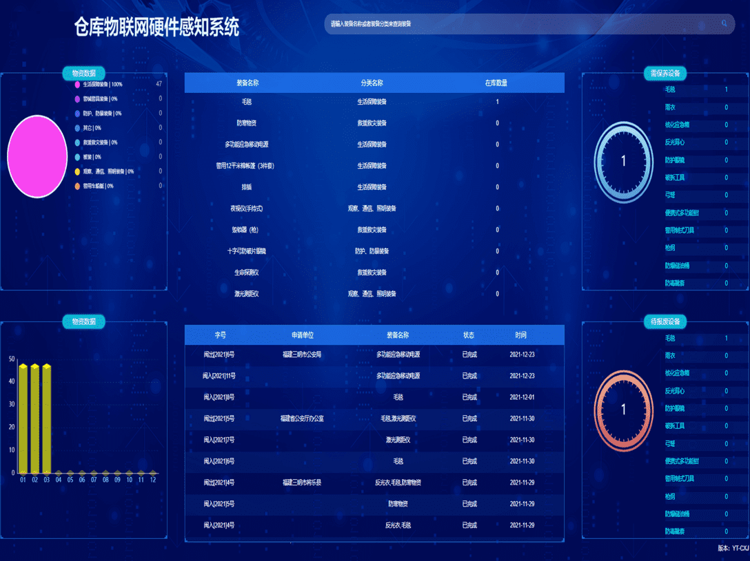 装备信息管理系统