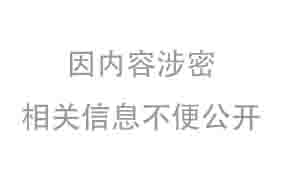 内容