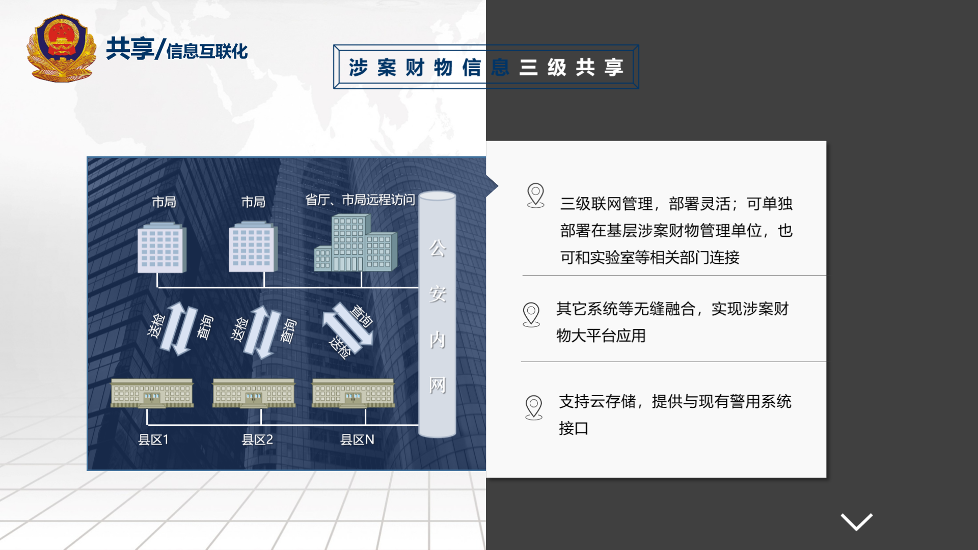 涉案财物管理系统