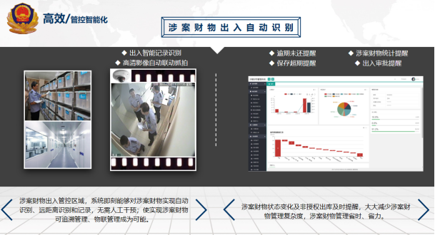 涉案财物管理系统