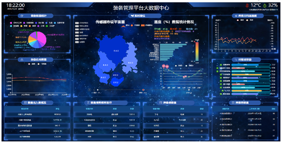 装备管理系统