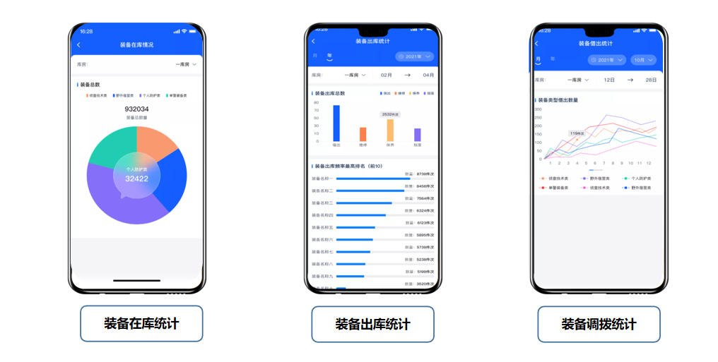 应急物资APP