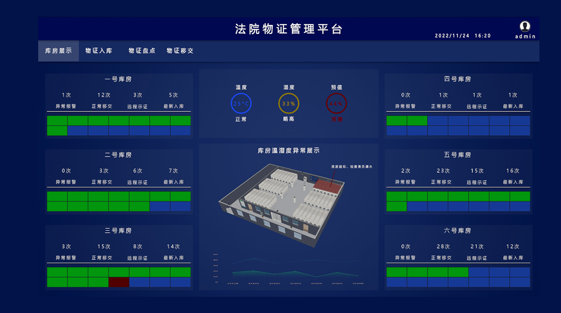 法院物证管理系统