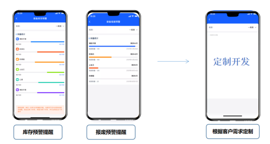 定制开发