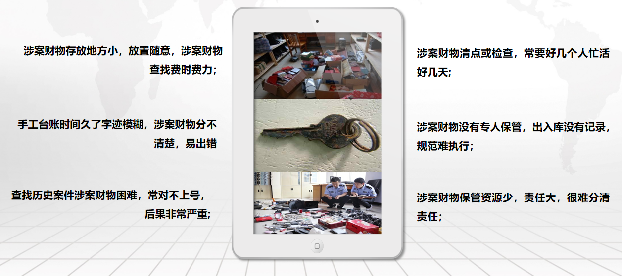 痛点