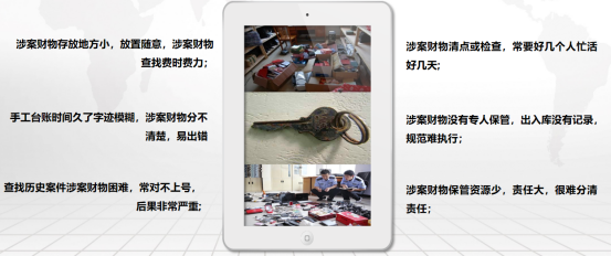 涉案财物管理系统