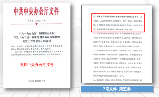 下发文件