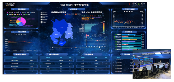 数据分析