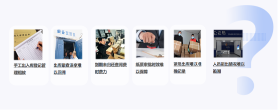 管理难题