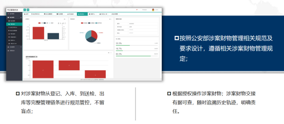 系统特点