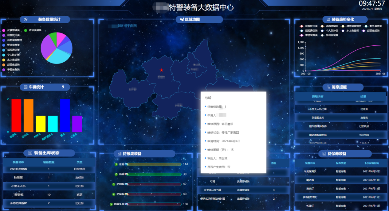 装备存储